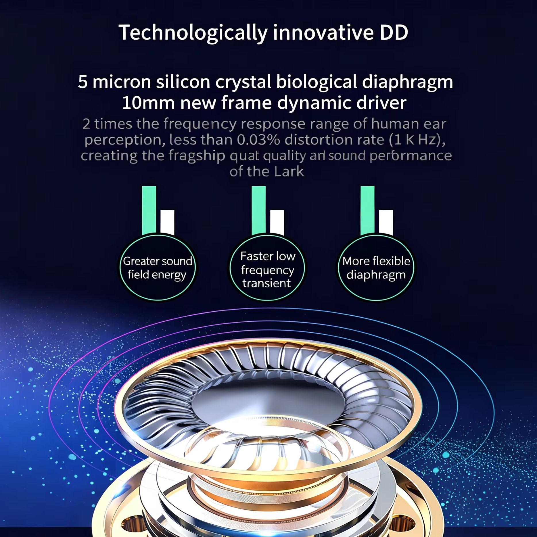KBEAR Lark 1DD+1BA Hibrit IEM  - Office Tech Essentials incelemesi ve fiyatı